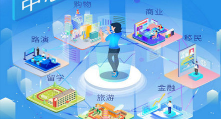 未來已來 區塊鏈落地，TLEC遍地開花——探索區塊鏈技術相關軟件與服務的蓬勃發展